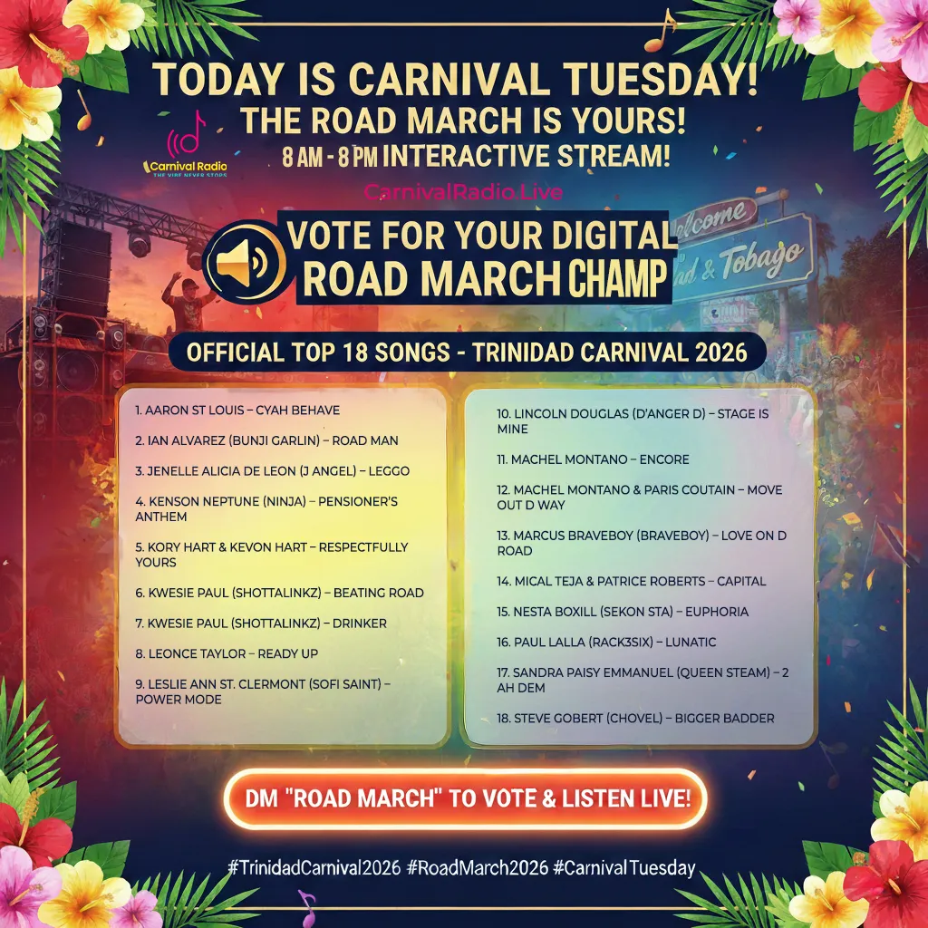 The dust has settled on registration, and the stage is set for the most anticipated musical battle of the year. Trinidad Carnival 2026 features a powerhouse lineup of 18 officially registered songs vying for the ultimate title. From seasoned legends like Machel Montano and Bunji Garlin to rising stars, the "Greatest Show on Earth" has its soundtrack. But this year, the power isn't just with the judges on the stage—it's in your hands. 🎤 The Official 2026 Road March Contenders Here are the 18 registered entries for the 2026 National Road March Competition: Aaron St Louis (Voice) – Cyah Behave Ian Alvarez (Bunji Garlin) – Road Man Jenelle Alicia De Leon (J Angel) – Leggo Kenson Neptune (Ninja) – Pensioner’s Anthem Kory Hart & Kevon Hart – Respectfully Yours Kwesie Paul (Shottalinkz) – Beating Road Kwesie Paul (Shottalinkz) – Drinker Leonce Taylor – Ready Up Leslie Ann St. Clermont (Sofi Saint) – Power Mode Lincoln Douglas (D’Anger D) – Stage Is Mine Machel Montano – Encore Machel Montano & Paris Coutain – Move Out D Way Marcus Braveboy (Braveboy) – Love On D Road Mical Teja & Patrice Roberts – Capital Nesta Boxill (Sekon Sta) – Euphoria Paul Lalla (Rack3Six) – Lunatic Sandra Paisy Emmanuel (Queen Steam) – 2 Ah Dem Steve Gobert (Chovel) – Bigger Badder 🗳️ How to Crown the "Digital Road March Champ" We are taking the vibes global! For the first time, Carnival Radio is hosting an interactive voting process to crown the Digital Road March Champ. Here is how you can participate: When to Vote: The interactive request stream runs daily from 8:00 AM to 8:00 PM. Where to Vote: Listeners can participate directly via the CarnivalRadio.live website or by using the Carnival Radio Chrome App. The Process: Look for the "Road March Request" button on the site. Simply click and request any of the 18 registered songs listed above. The Winner: The song that receives the highest number of interactive requests during the voting window will be crowned our official Digital Road March Champ. 📢 Stay Updated Don't miss the big reveal! We will announce the winner right here on the site and live via our @PlayMasToday Instagram page. The road is calling—which song are you taking to the stage? Get requesting now!